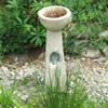 Gardening Articles 2011